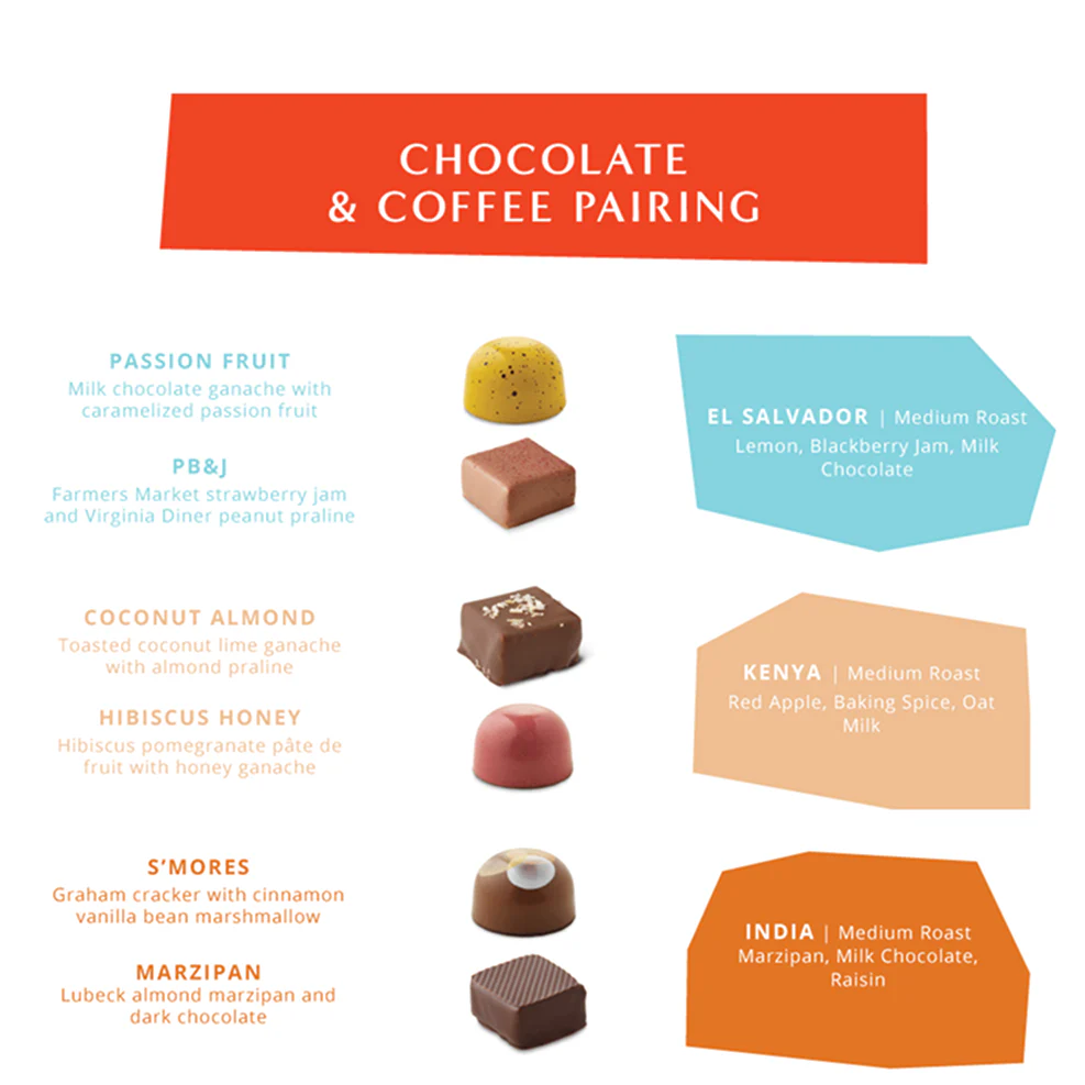 Mother's Day Coffee + Chocolate Gift Set - Image 4